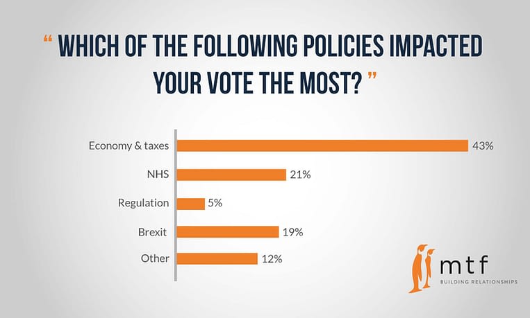 policies-impacted