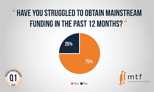 obtain-mainstream-funding