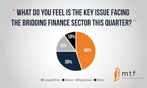 issues-facing-sector