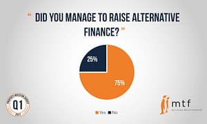 raise-alternative-finance