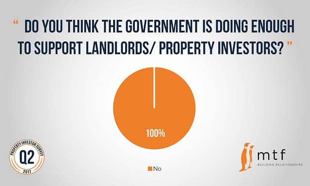 govt-supporting-landlords